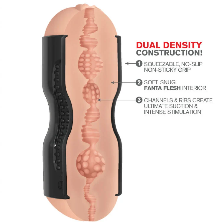 Pipedream Tight Grip – Masturbatore doppio vagina e ano – foto 4
